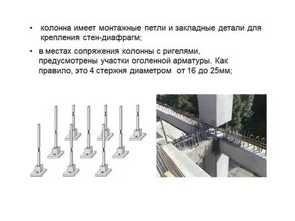 Подключение колонны