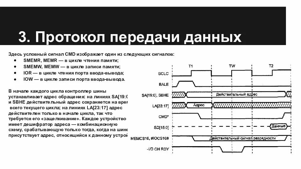 Шины данных виды. Шина isa временная диаграмма. шина isa, основные типы циклов шины, протокол чтения-записи.. основные типы циклов шины isa. протокол чтения записи isa.