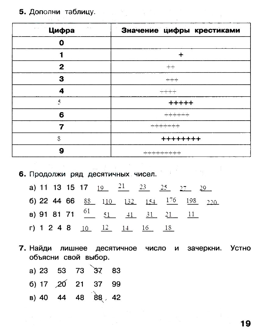 Решебник по информатике 2 класс рабочая тетрадь. Решебник по информатике 2 класс рабочая тетрадь