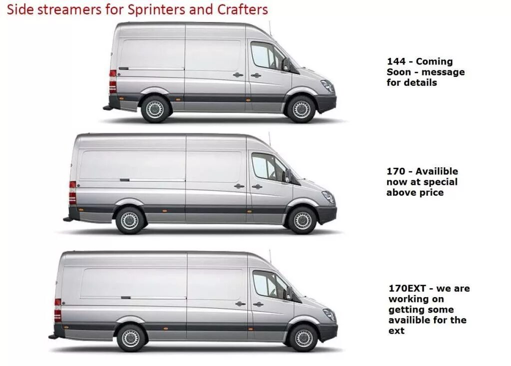 Спринтер размер шин. Мерседес спринтер габариты фургона. mercedes benz sprinter 315 size. фольксваген крафтер габариты кузова. мерседес спринтер габариты кузова.