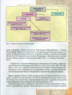 Общая характеристика хозяйства география 9 класс