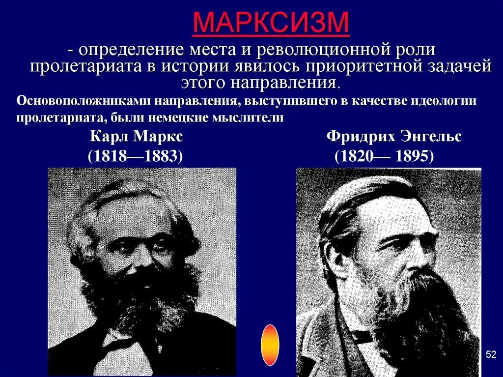 Марксизм идеология. Своеобразным нулевым этапом философии марксизма ленинизма является