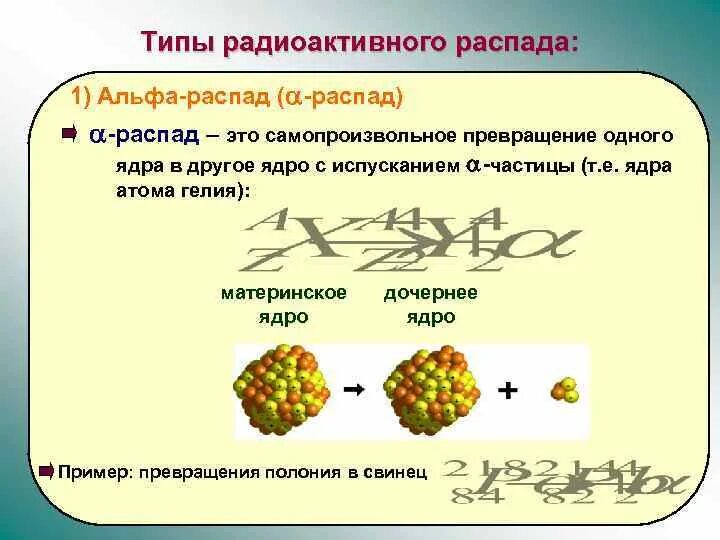 Альфа распад ртути. Виды радиоактивного распада. Радиоактивный распад. Типы распада ядер. Радиоактивный распад ядер.