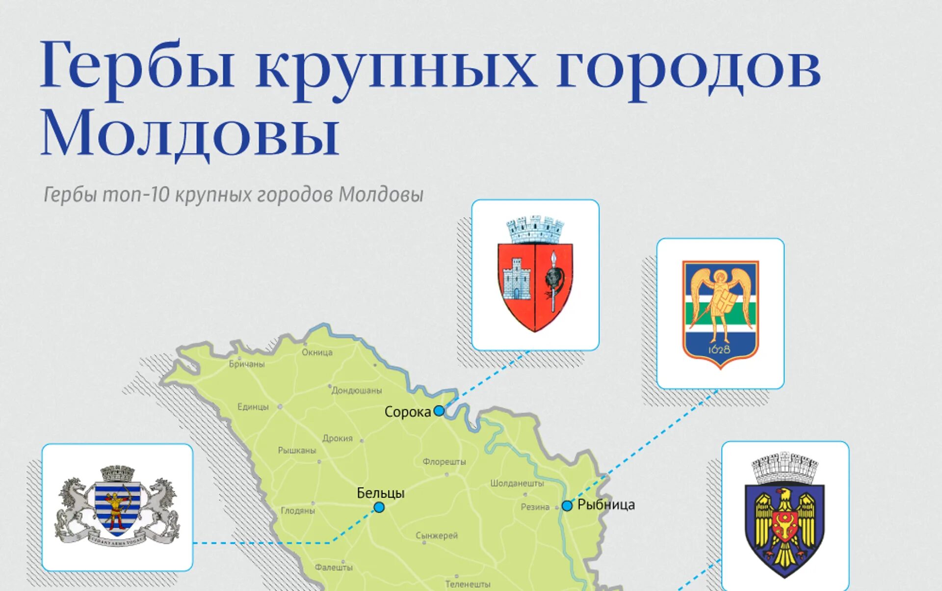 Города Молдовы список. Города Молдовы список по алфавиту на русском языке. Сколько городов в Молдавии. 6 Крупные города Молдова инфраструктура.