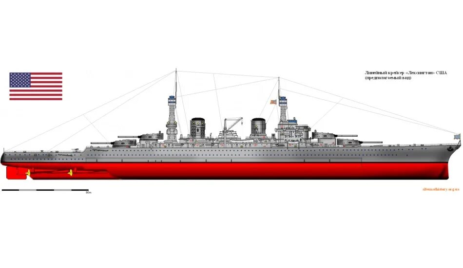 Линейный крейсер линкор. Корвет orp slazak. английские линейные крейсера индефатигеблах.