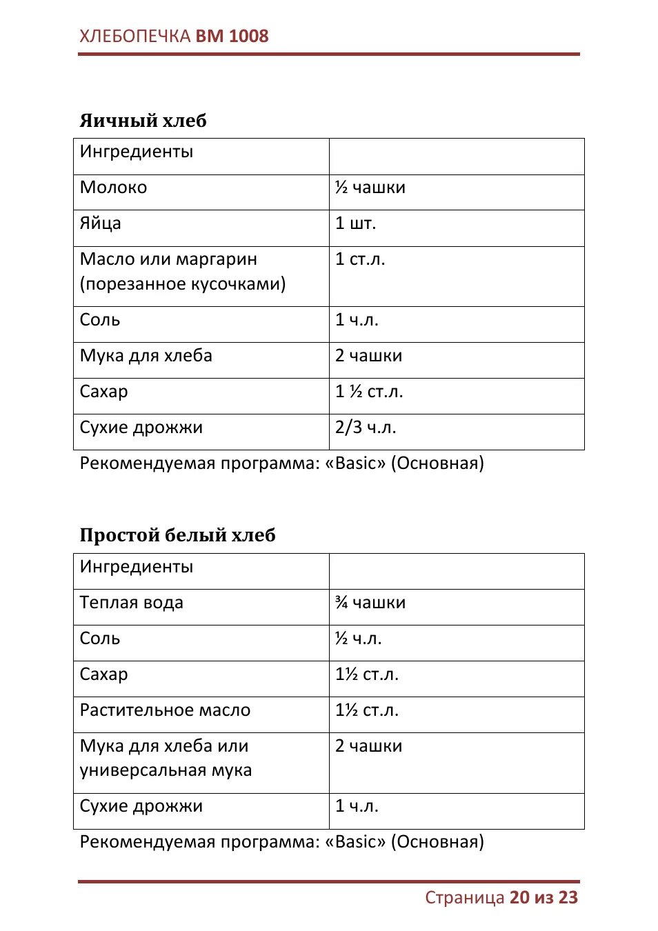 Хлеб в хлебопечке инструкция. Хлебопечка binatone bm-1008. хлебопечка dexp рецепты хлеба. хлебопечь binatone bm 1008 инструкция. предохранитель для хлебопечки binatone bm 1008.