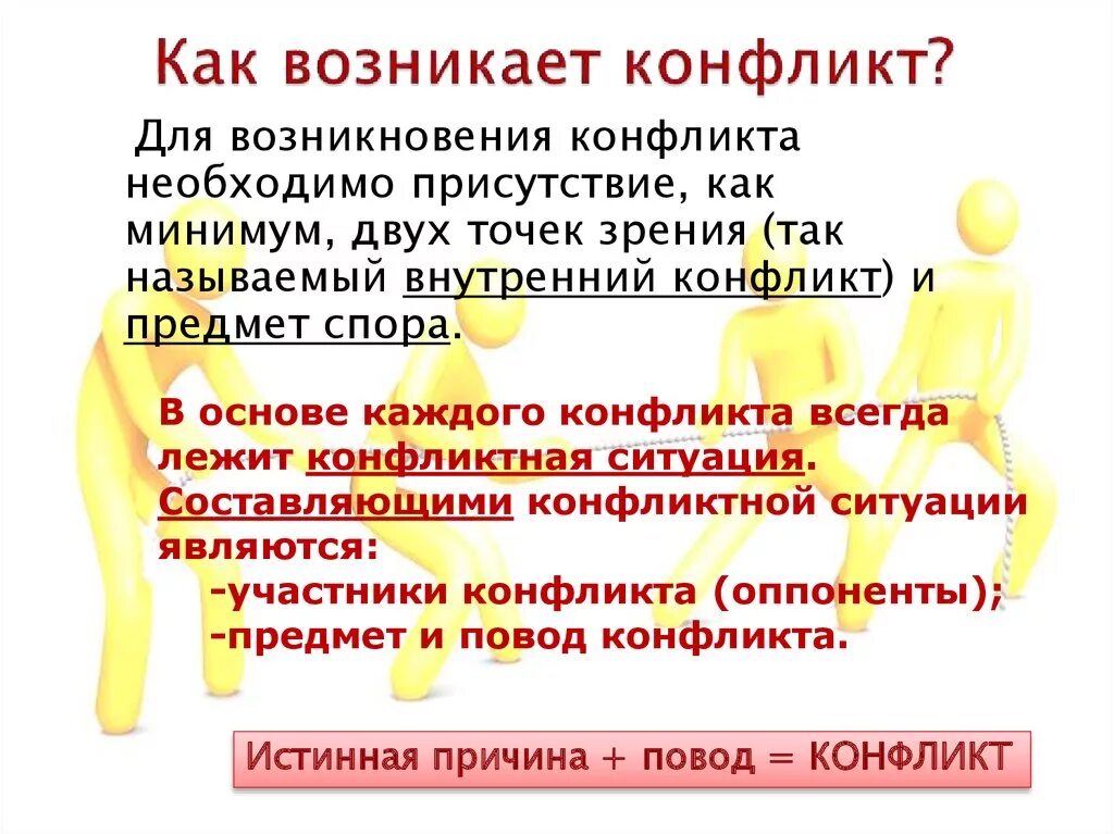 Конфликт возникает тогда когда. Как происходит конфликт. Когда возникает конфликт. Почему возникают конфликты. Почему возникают конфликты между людьми.