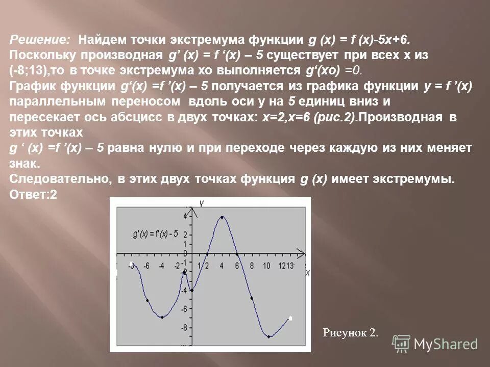 При каком значении х функция возрастает