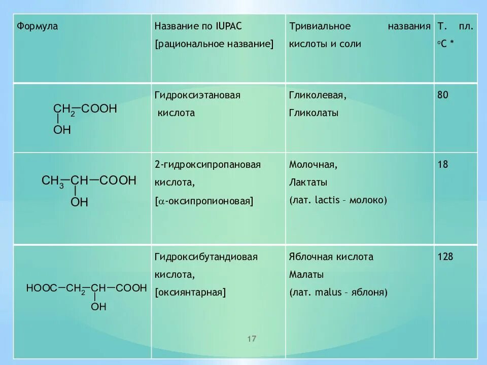 Соли молочной кислоты. Крахмал х молочная кислота. Соли молочной кислоты. Молочная кислота структурная формула. Образование молочной кислоты.