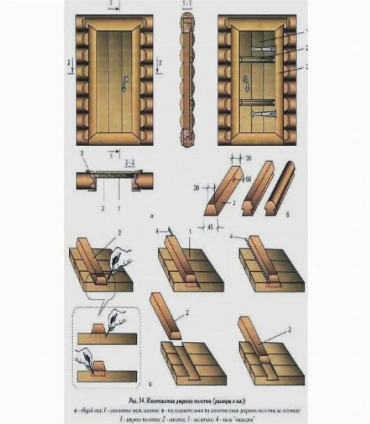 Jenna Sue Design Blog Diy barn door plans, Door plan, Diy barn door