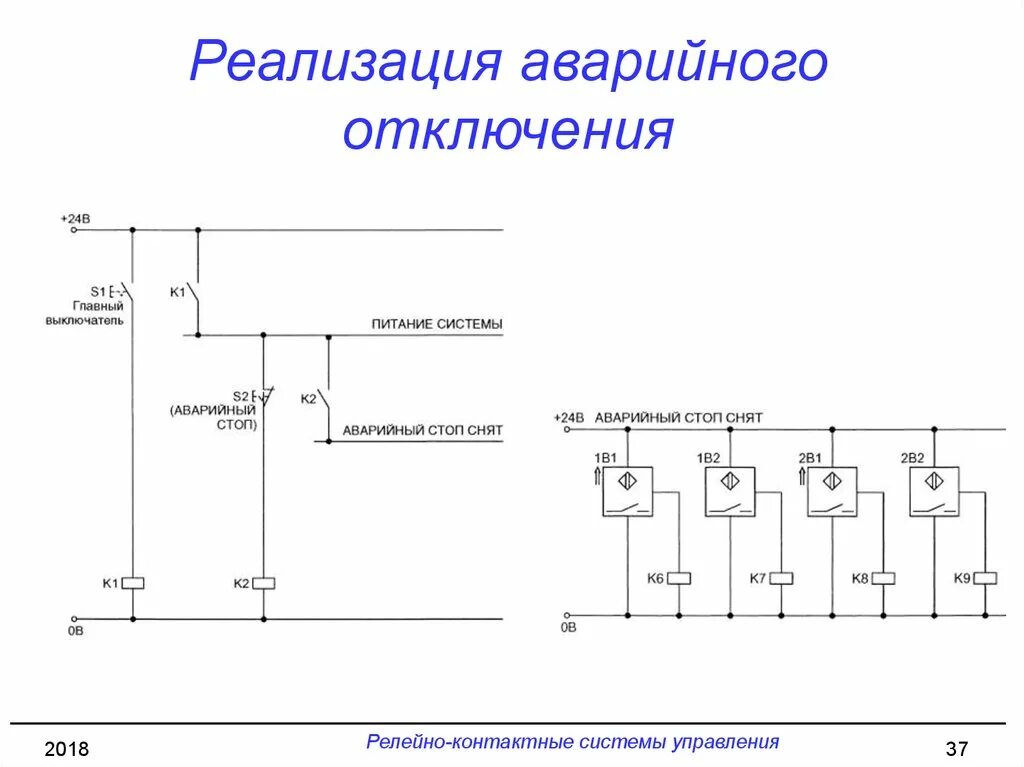 Автоматическое отключение питания. Схема аварийного отключения ДВС генератора. Релейные системы управления. Релейно-контактная система. Схема аварийного отключения объекта.