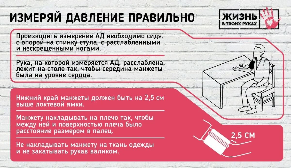 Как правильно мерить уровень. Как правильно мерить давление. Правила измерения артериального давления. Измерение артериального давления инфографика. Измеряем давление правильно.