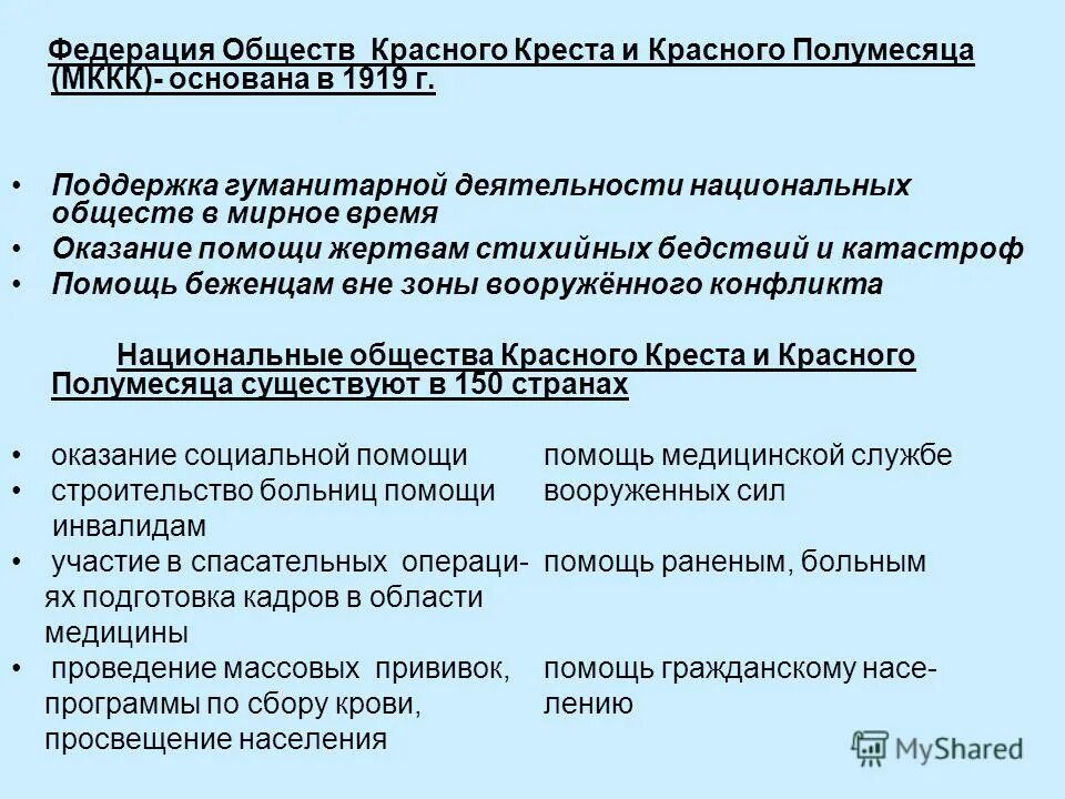 основная цель общин красного креста. задачи деятельности красного креста. международный комитет красного креста (мккк). деятельность красного креста. основная цель общин красного креста.