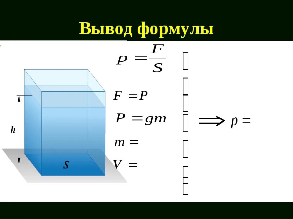 Давление жидкости на 1 стенке сосуда. Формула давления жидкости на дно 7 класс. Вывод формулы давления жидкости. Давление на дно сосуда формула. Формула давления на дно и стенки сосуда.