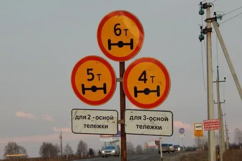 Весенние ограничения