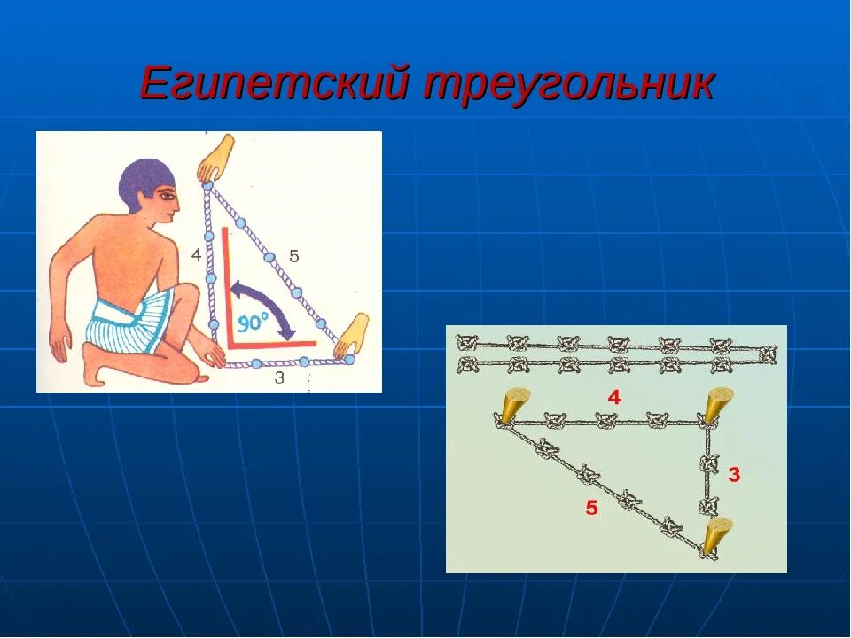 Прямой угол египетский треугольник. Теорема пифагора египетский треугольник. теорема пифагора в египте. построение египетского треугольника. египетский треугольник в геометрии.