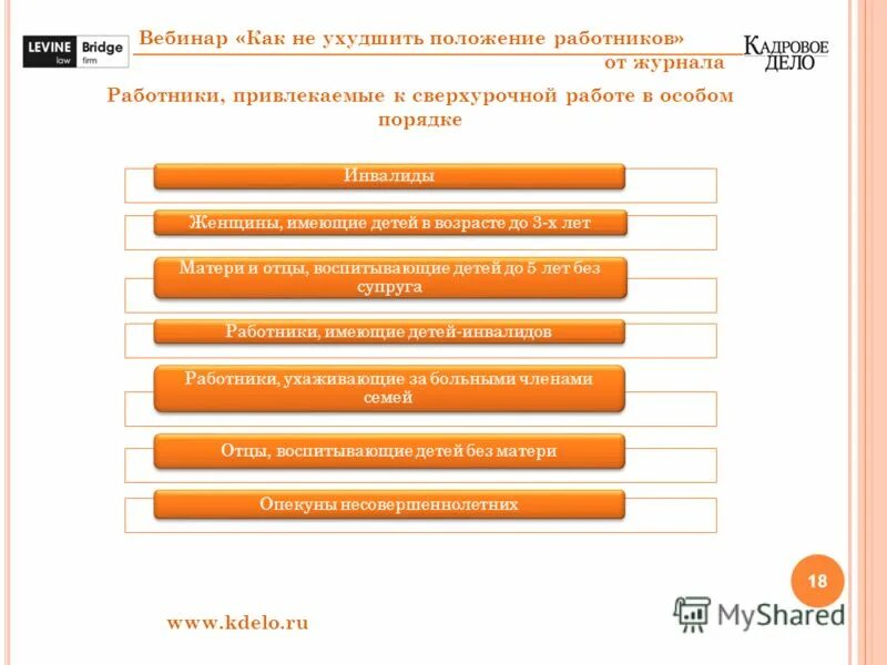 Ухудшающие положение работника. Работники ухудшение положения. положение не ухудшающие. ухудшило положение.