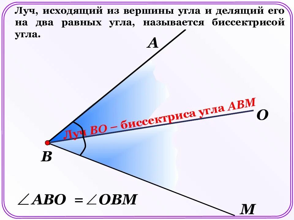 Из вершины угла мкр. Луч делит угол на два угла. луч исходящий из вершины угла. биссектриса это луч. луч который делит угол на два равных угла.