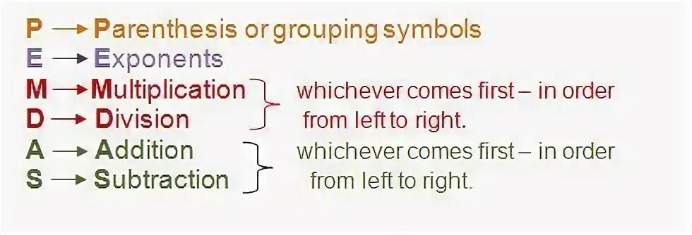 Parenthesis перевод. Evaluating Algebraic expression. Fractional expression. Parenthesis examples. Parenthetical expressions mathematic.