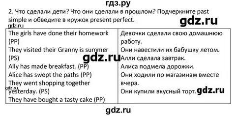 Контрольная работа 6 класс unit 3