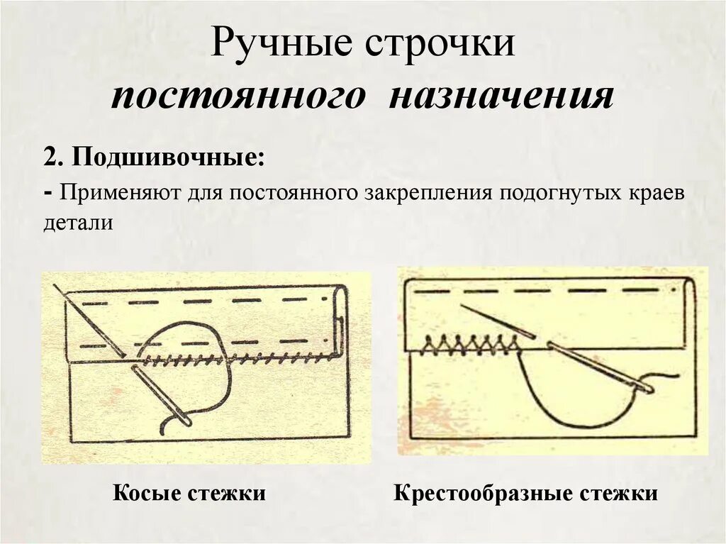 Ручные Стежки постоянного назначения подшивочные потайные. Ручные Стежки и строчки постоянного назначения. Потайной подшивочный шов схема. Ручной потайной стежок постоянного назначения. Ручные операции технология 5 класс