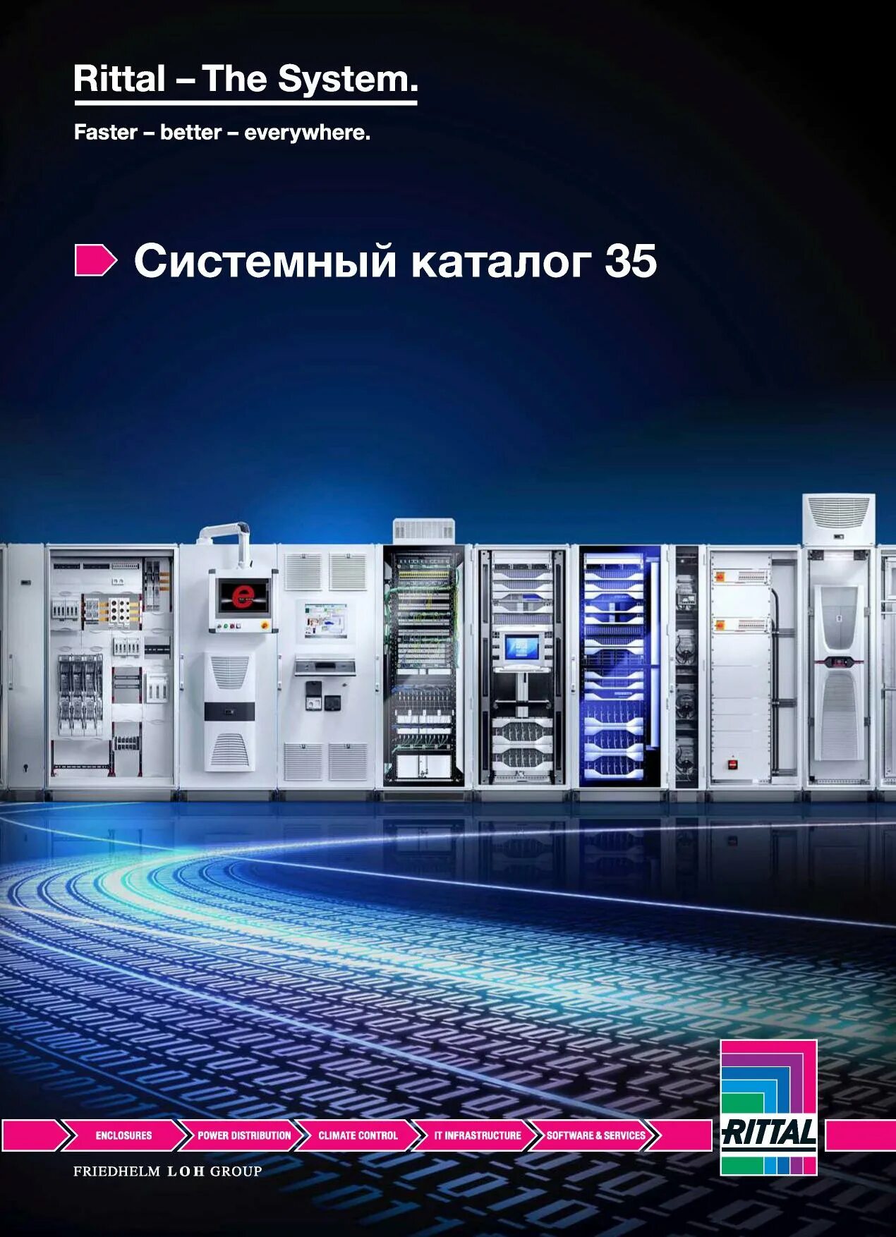 110. Таблица в каталоге. Ибп apc by schneider electric smart-ups online. Система управления базами данных субд это. Системная причина это.