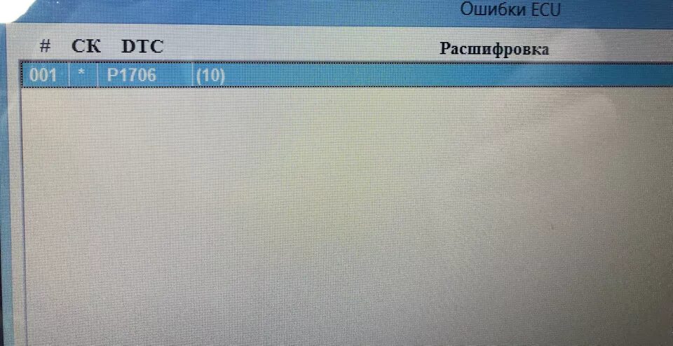 Fast error. P1706 ошибка Ниссан ноут. Ниссан Микра ошибка р1760. Nissan Micra k12 код ошибки 1049. DTC #01 1706_00 Форд фокус 3.