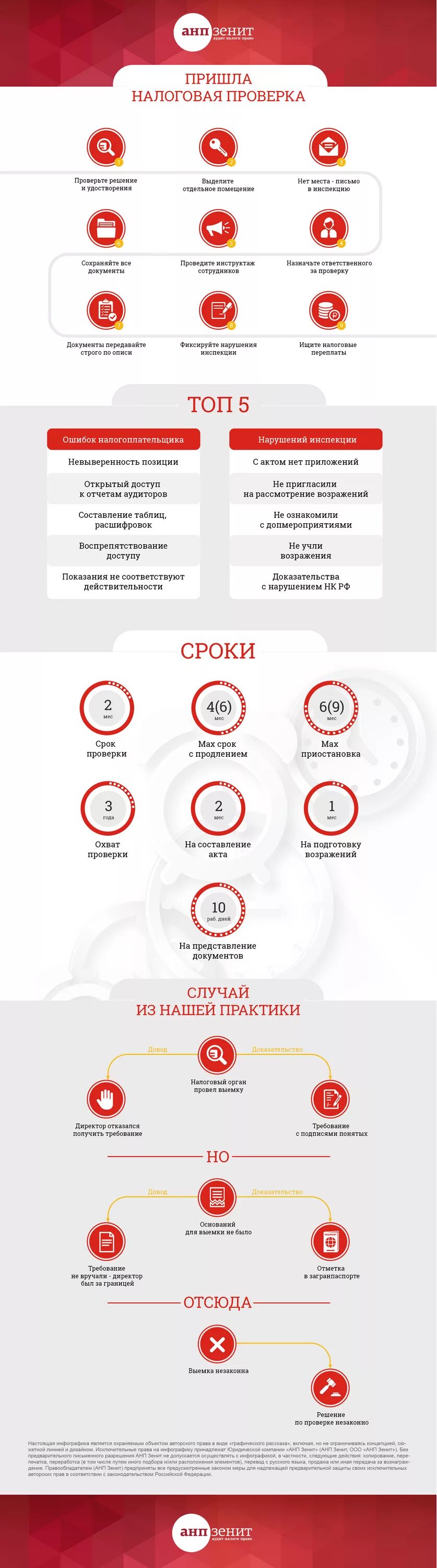 Пришла налоговая проверка что делать. Порядок проведения выездной налоговой проверки. Выездная налоговая проверка схема. Выездная налоговая проверка. Пришла налоговая проверка что делать.