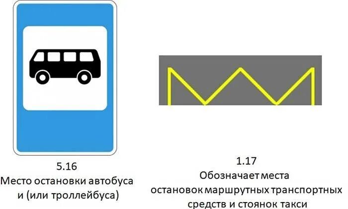 Какие знаки в автобусе. Как обозначается остановка общественного транспорта. Знак остановка маршрутных транспортных средств. Автобусная остановка обозначение на дороге. Условное обозначение автобусной остановки.