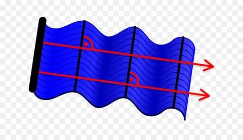 Wave transmission