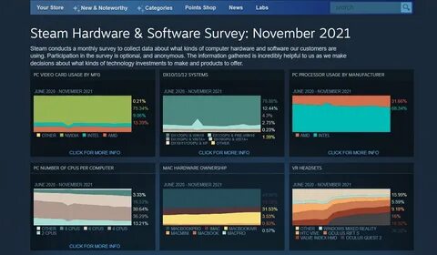 Аппаратное планирование windows 10