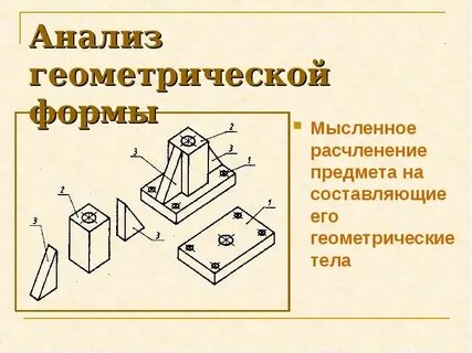 Какой геометрической формы используется печать