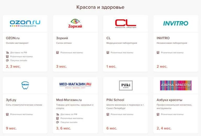 Карта халва совкомбанк магазины партнеры. Магазины партнеры халвы совкомбанк список. Халва партнёры магазины. Халва .ru магазины партнеры.
