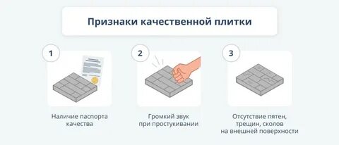 Качество плит