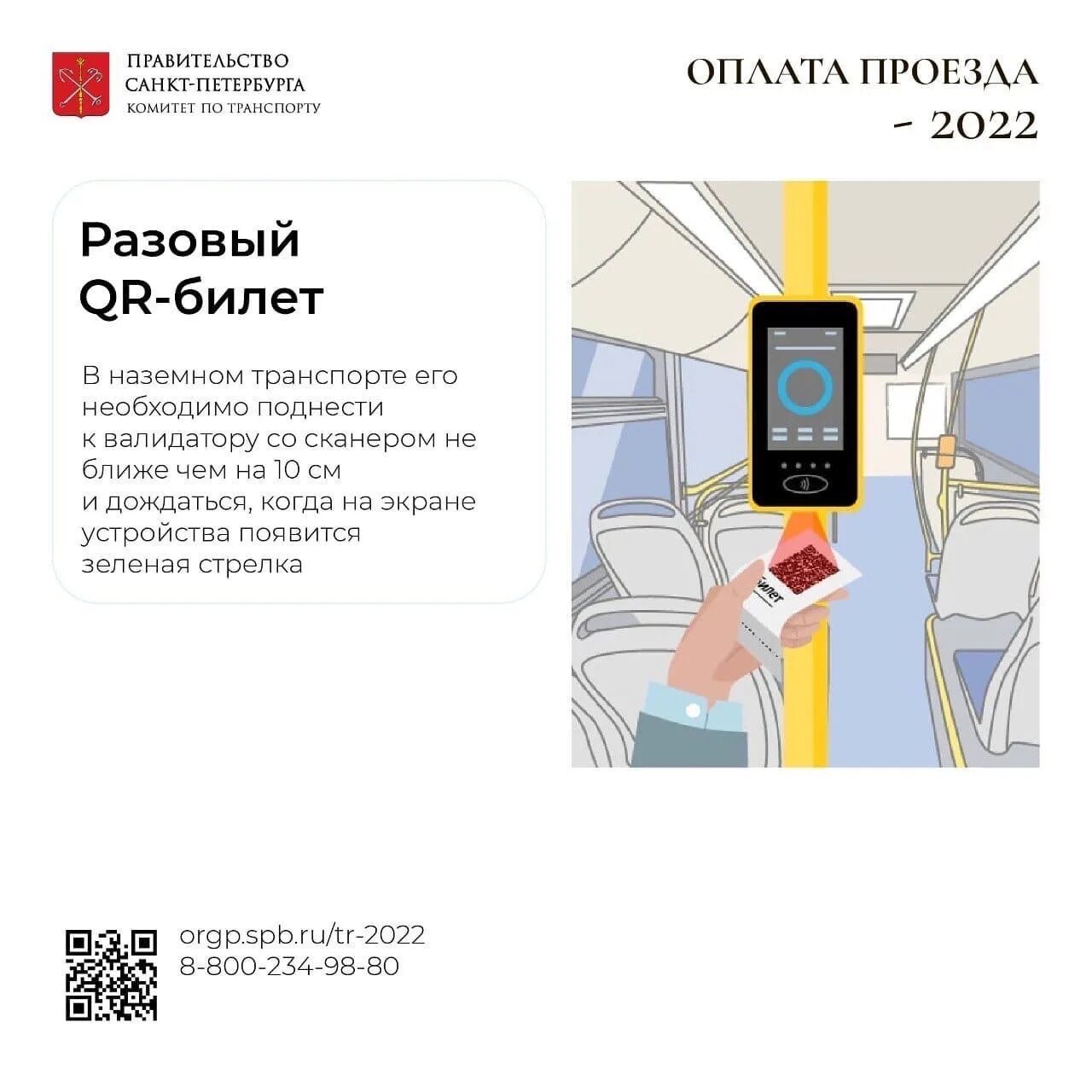 Оплата проезда в транспорте Санкт-Петербурга. Как оплатить общественный транспорт в Питере. Оплата проезда в трамвае СПБ. Способ оплаты в трамвае в СПБ. Заплатить за проезд предложения