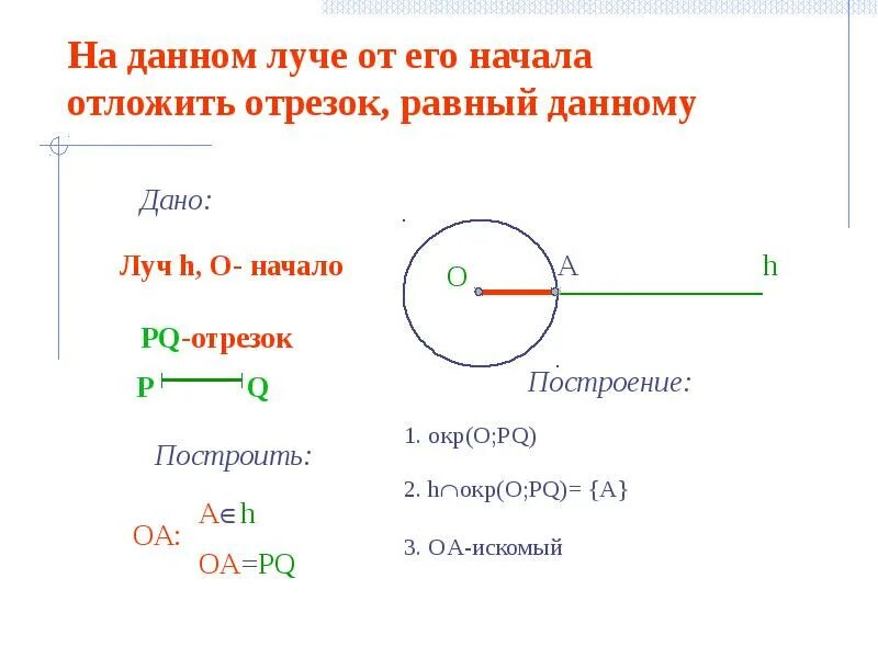 Начерти отрезок равный данному. На данном Луче от его начала отложить отрезок равный данному. Отложить отрезок равный данному. Построение отрезка равного данному. На данном Луче от начала отложить отрезок равный данному.