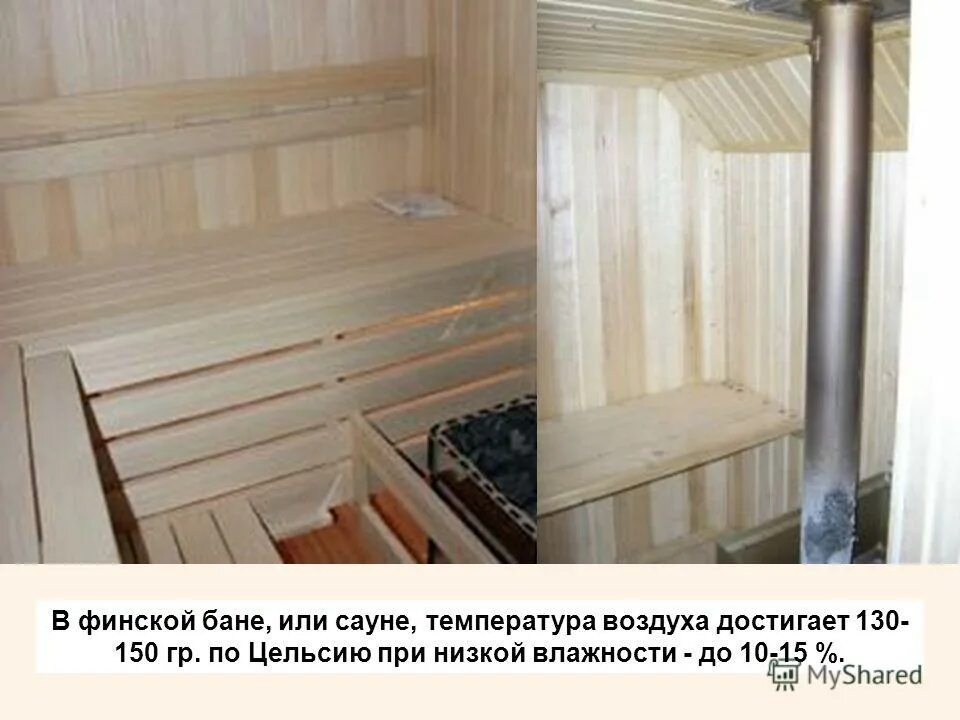 Баня температурный режим