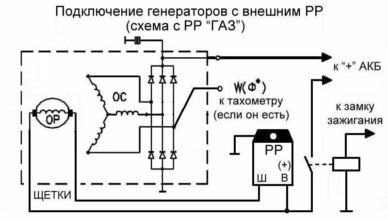 Подключение регулятора генератора. Схема подключения автомобильного генератора г250. схема генератора г 250. схема выносного регулятора напряжения генератора. генератор г250п2 схема подключения.