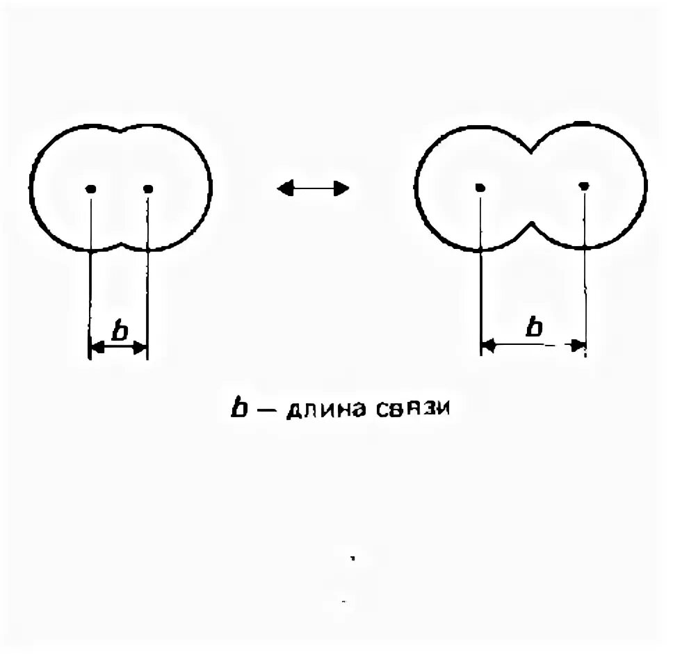 Увеличения длины связи. Длина связи в химии. Длина связи примеры. Длина связи таблица.