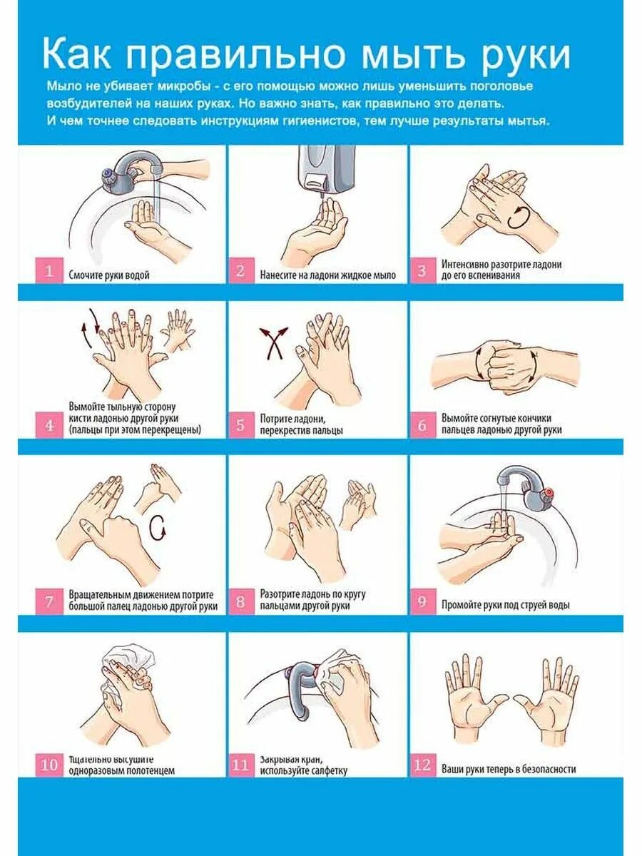 Во время мытья рук необходимо гигтест. Как правильно мыть руки. Инструктаж по мытью рук. Инструкция по мытью рук. Техника правильного мытья рук.