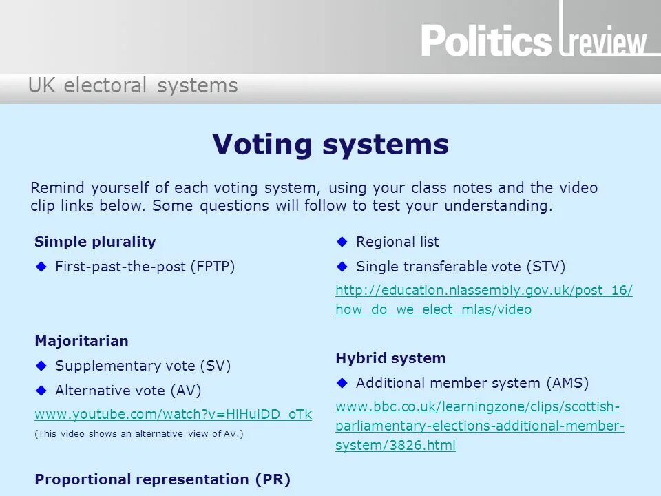 Vote system. Proportional electoral System. Система alternative voting. Majoritarian electoral System. Additional member System voting.