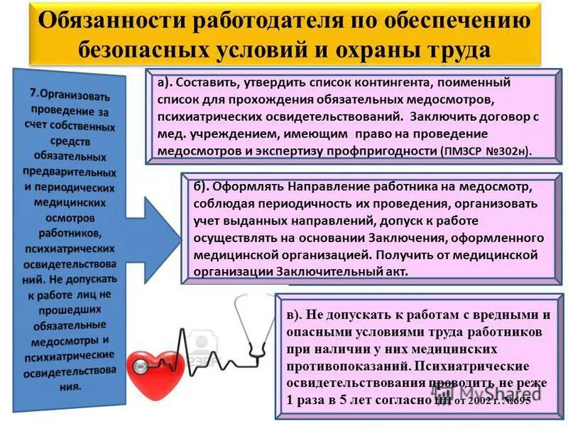 Приказ о прохождении психиатрического освидетельствования. Перечень психиатрическое освидетельствование. Список на психиатрическое освидетельствование. Психиатрическое освидетельствование работников перечень профессий.