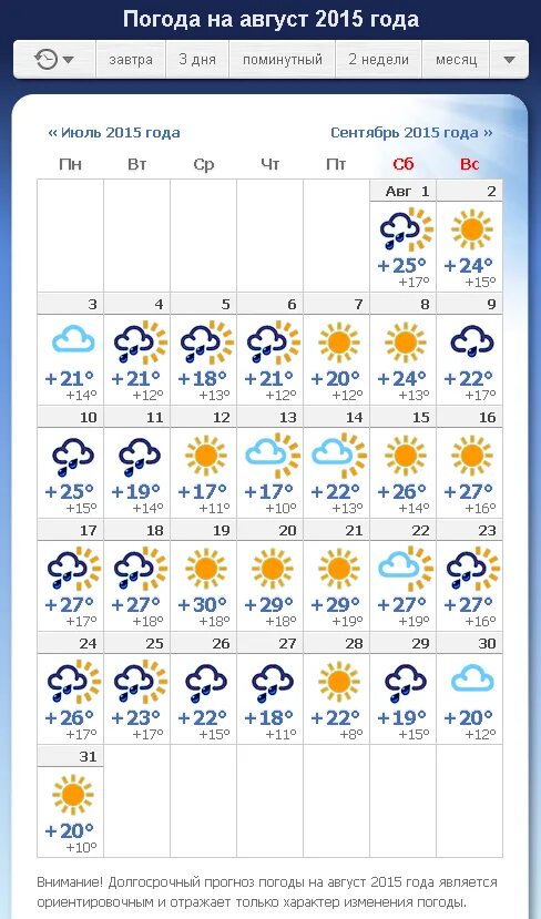 Погода черемушки на 10 дней