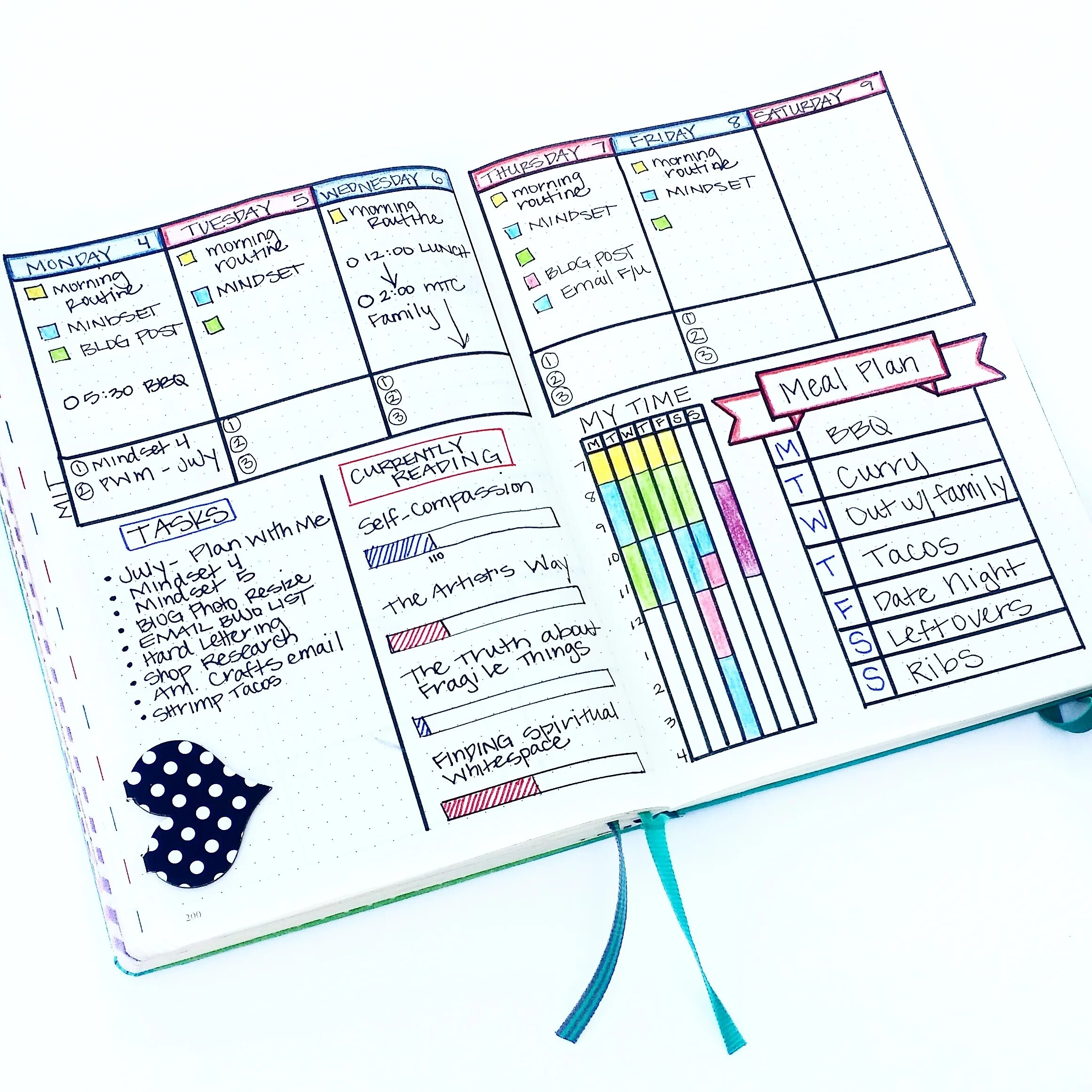 Планы на неделю идеи. Дневник bullet journal. блокнот буллет джорнал идеи. планер bullet journal. ежедневник буллет джорнал.