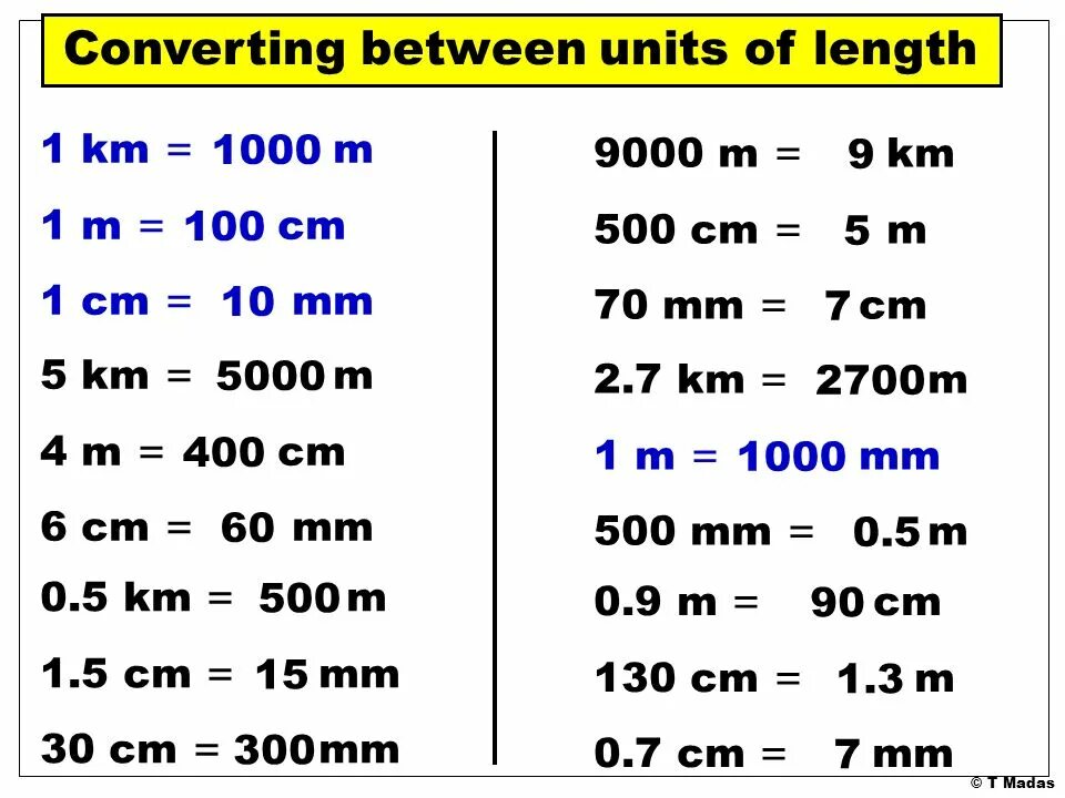 Mm cm. 1mm=. Cm. 1cm=. DM. Cm DM mm1. 1000 Cm в m.