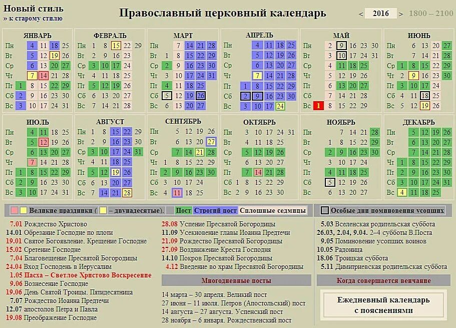 Календарь церковных праздников. Церковный календарь на 2016 год. Церковные праздники 2016. Церковный православный календарь на 2016 года. Какой сегодня день у православных