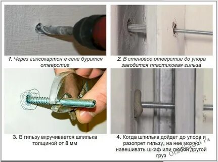 Можно ли вешать шкафы на гипсокартон