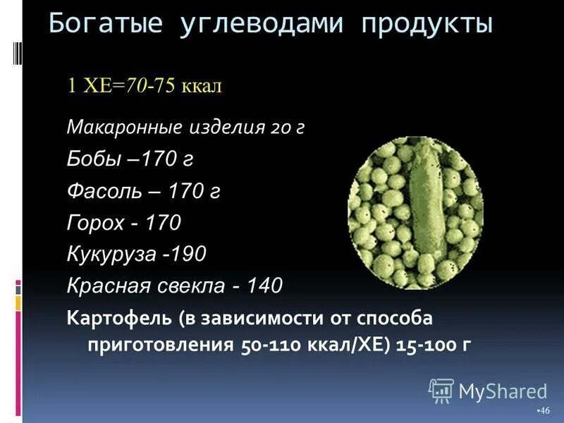 Горох углеводы. Горох углеводы на 100 грамм. Кукуруза углеводы. Кукуруза БЖУ.