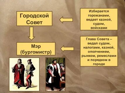 Это движение состояло из представителей бедняков