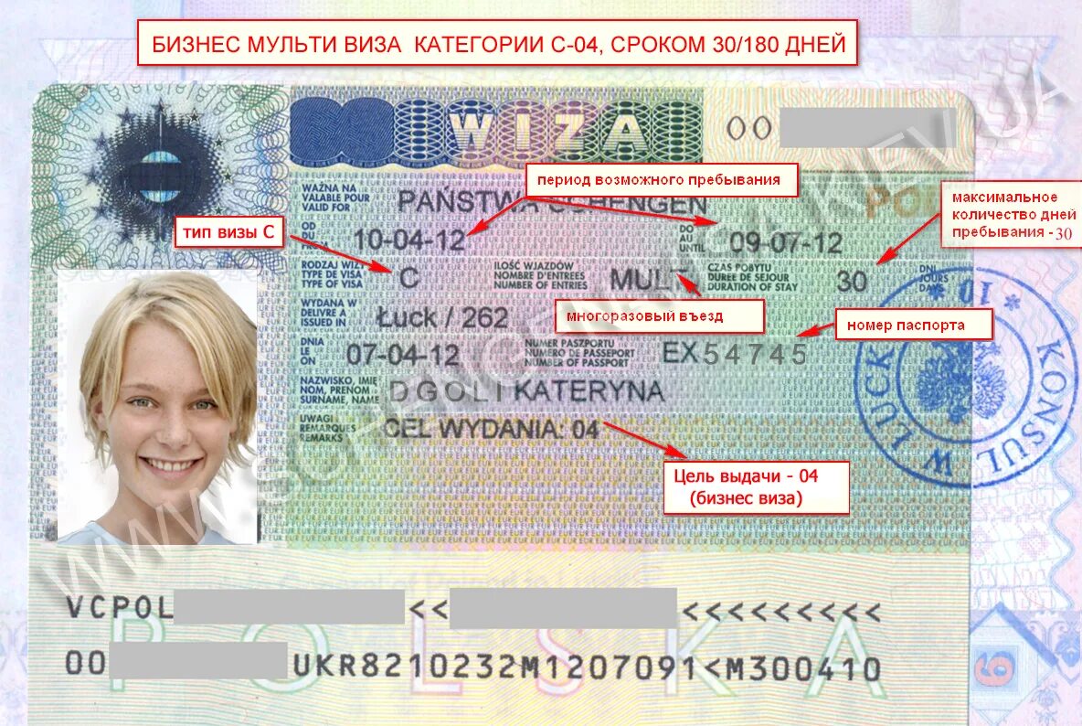 Visa как получить. Виза шенген 2022. Туристическая виза шенген. Однократная виза. Фото на визу.